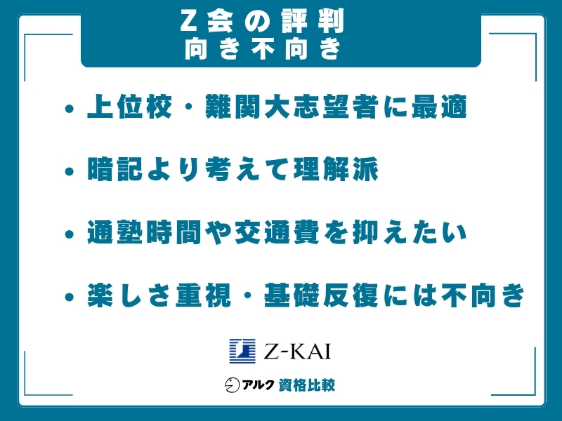 Z会 向き不向き