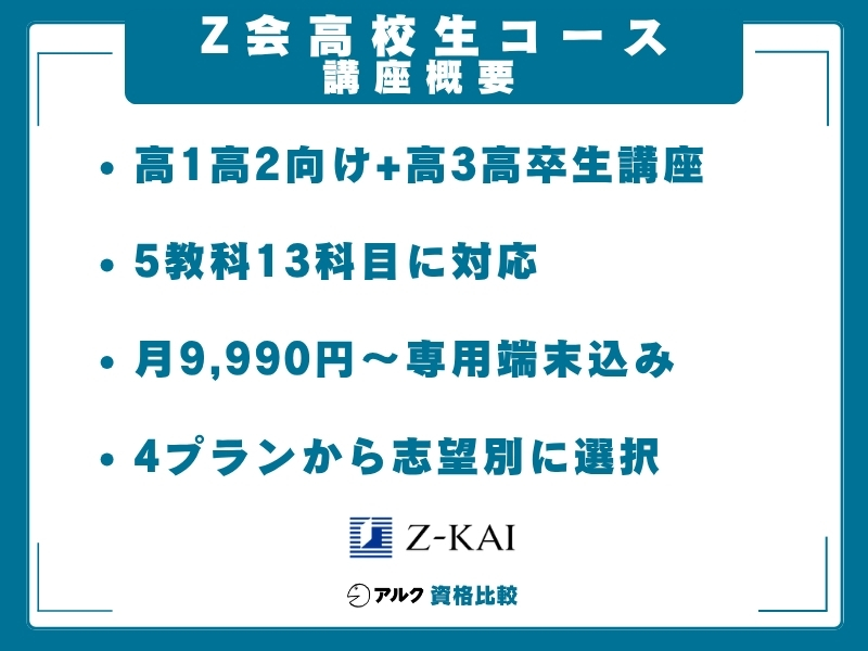 Z会 高校生コース 概要