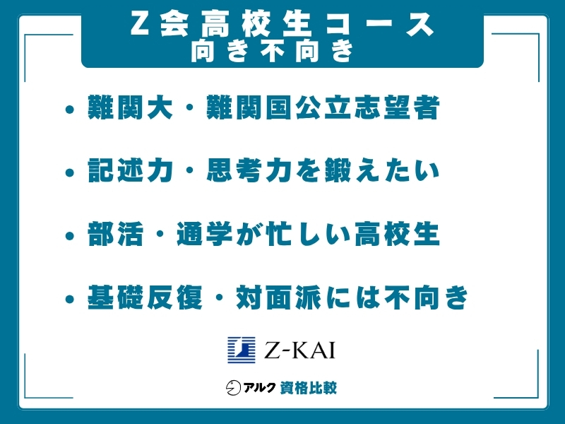 Z会 高校生コース 向き不向き