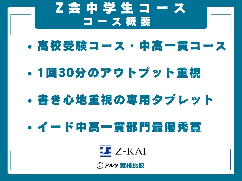 Z会 中学生コース 概要