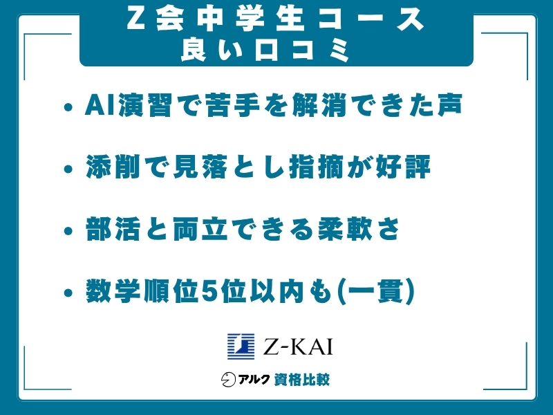 Z会 中学生コース 口コミ