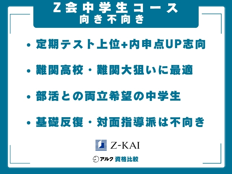 Z会 中学生コース 向き不向き