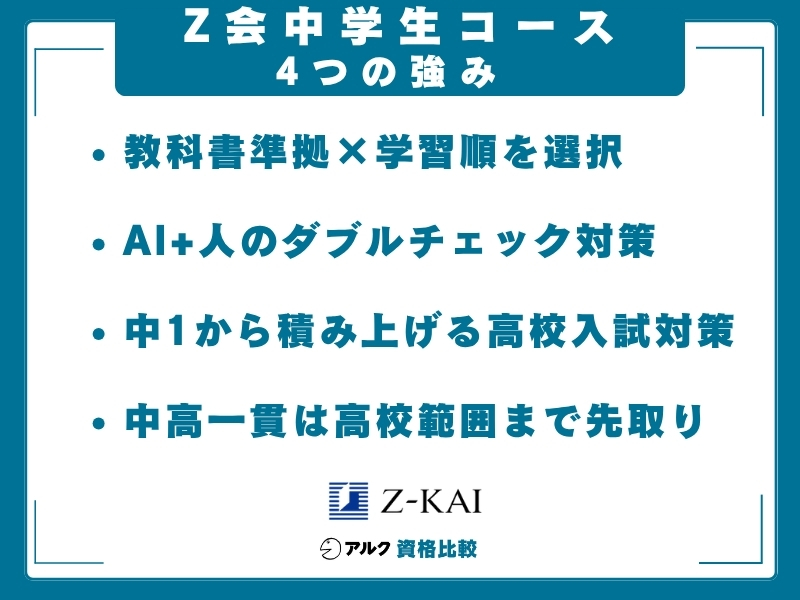 Z会 中学生コース 強み