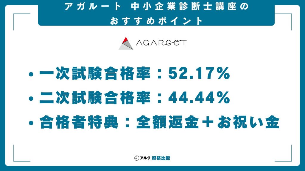 アガルート中小企業診断士講座のおすすめポイント
