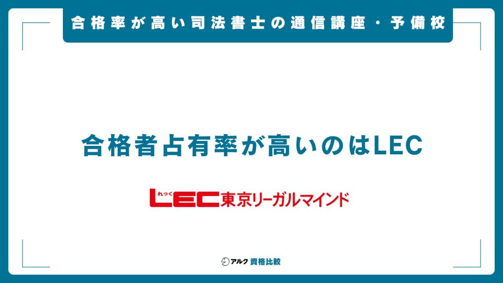 司法書士 合格率 LEC