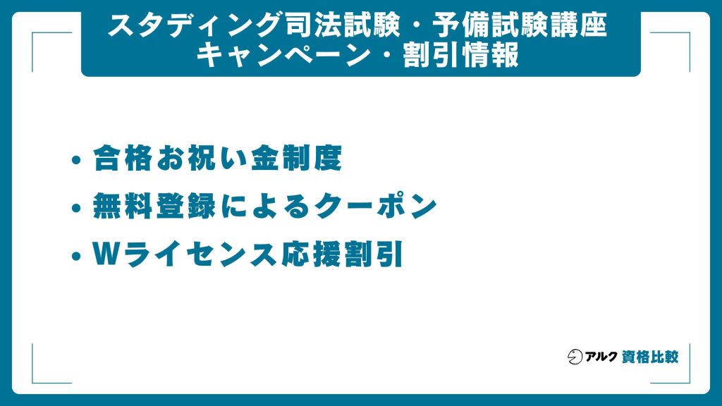 スタディング司法書士講座のキャンペーン・割引