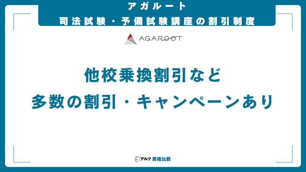 アガルート 司法試験 予備試験講座 料金一覧 割引 キャンペーン