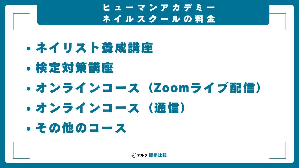 ヒューマンアカデミー ネイルスクール 料金