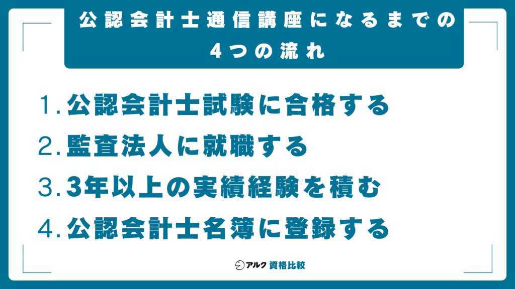 公認会計士になるための4つの流れ