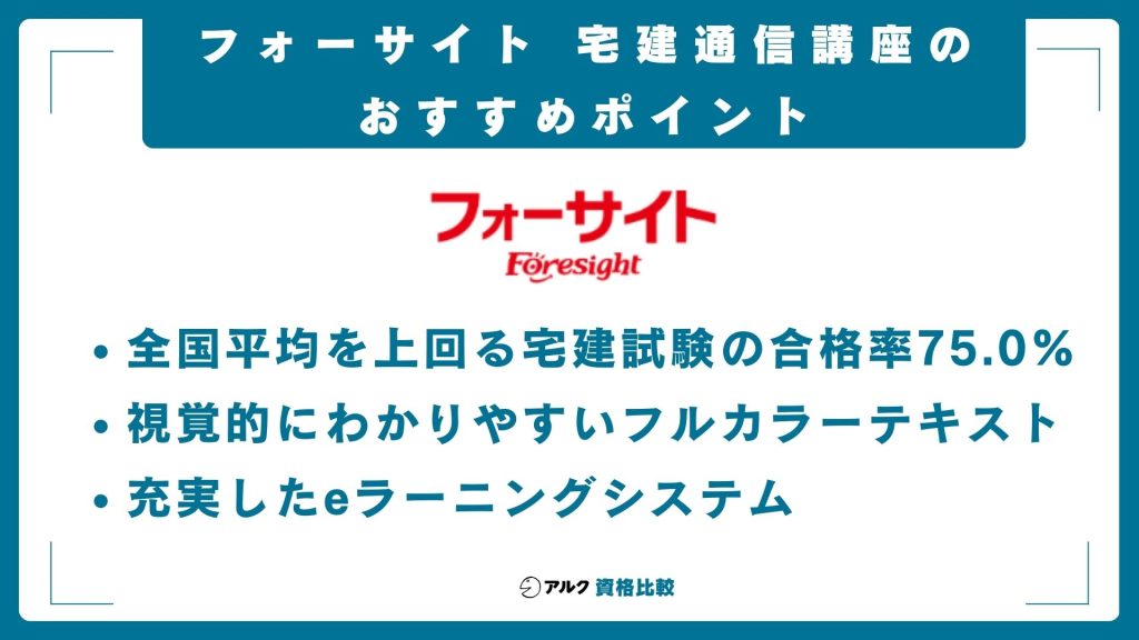 フォーサイト宅建