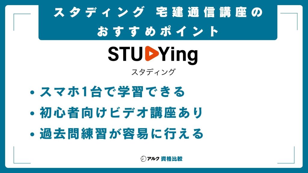 スタディング宅建