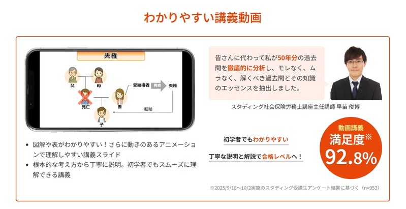 スタディング 講義