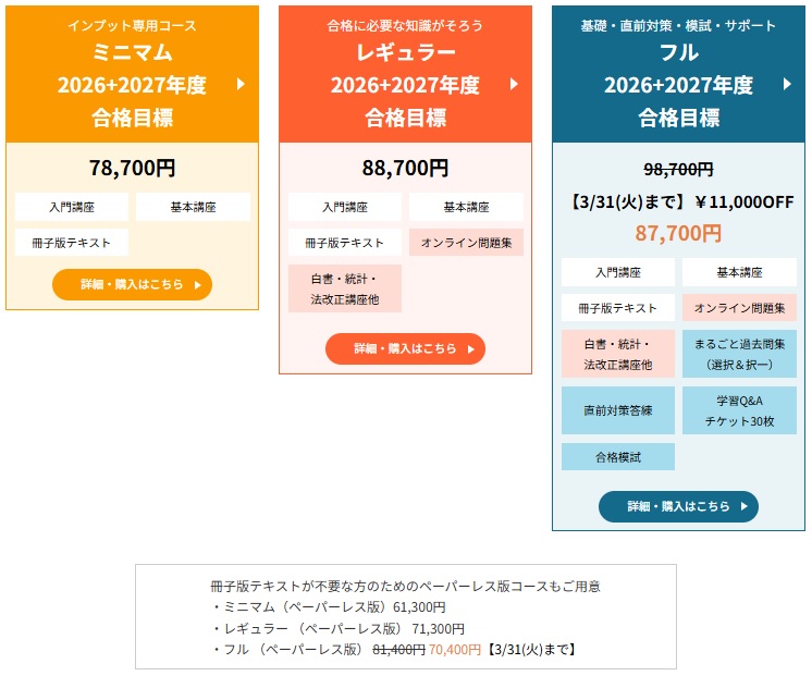 スタディング　社労士講座　料金一覧