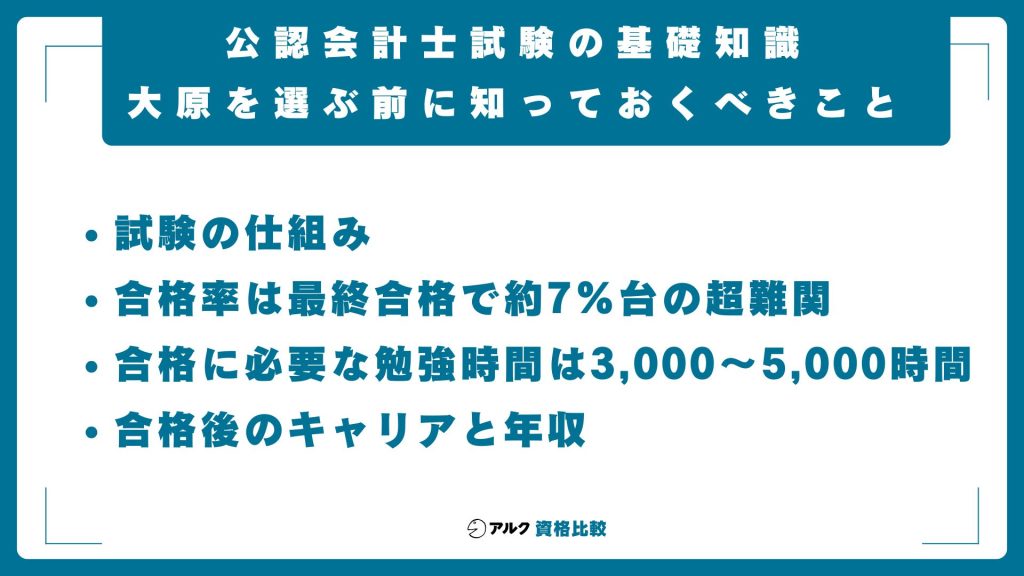 資格の大原 基礎知識