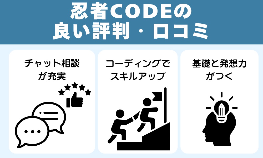 忍者CODEの良い評判・口コミ
