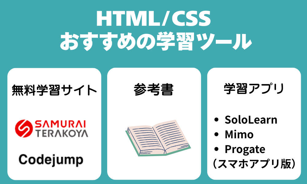 HTML,CSSのおすすめの学習ツールを紹介