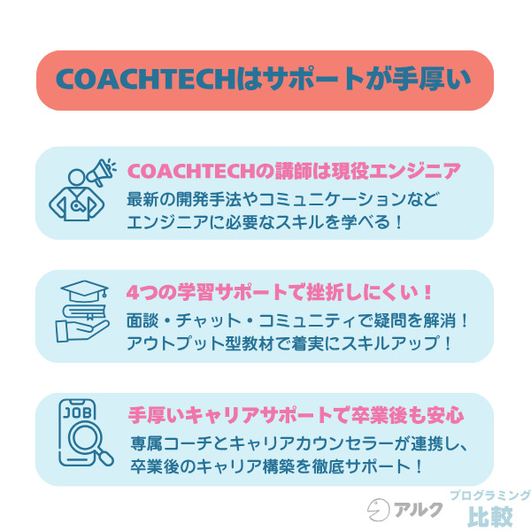 COACHTECHの講師の特徴やサポート内容
