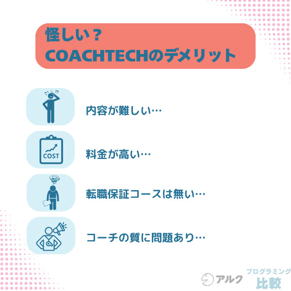 COACHTECHは怪しい?悪い評判・口コミからわかるデメリット