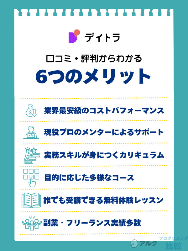 デイトラの良い評判・口コミからわかるメリット