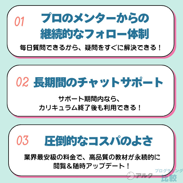 デイトラで後悔しない理由