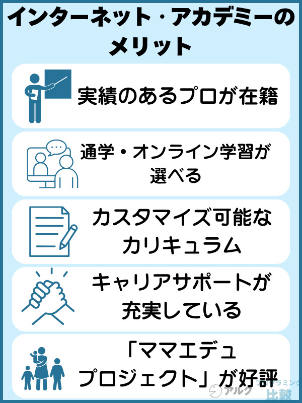 インターネット・アカデミーの良い評判・口コミからわかるメリット