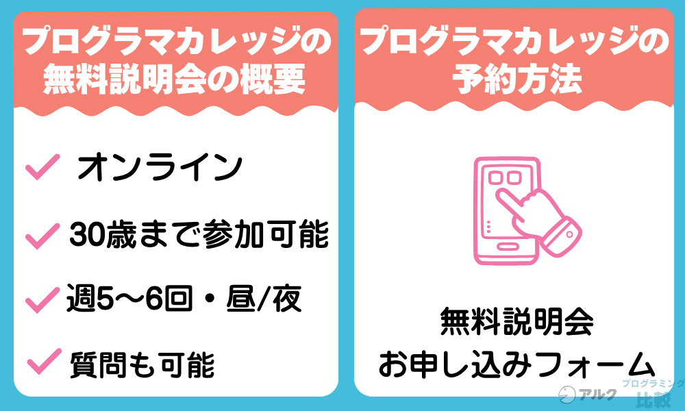 プログラマカレッジの無料説明会の参加方法と内容