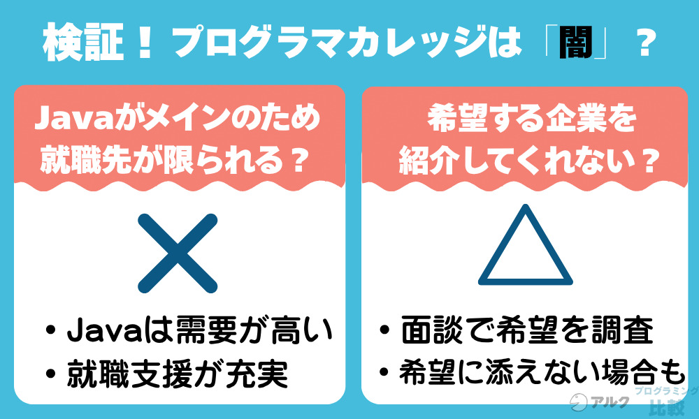 プログラマカレッジが「闇・やめとけ」と言われる理由