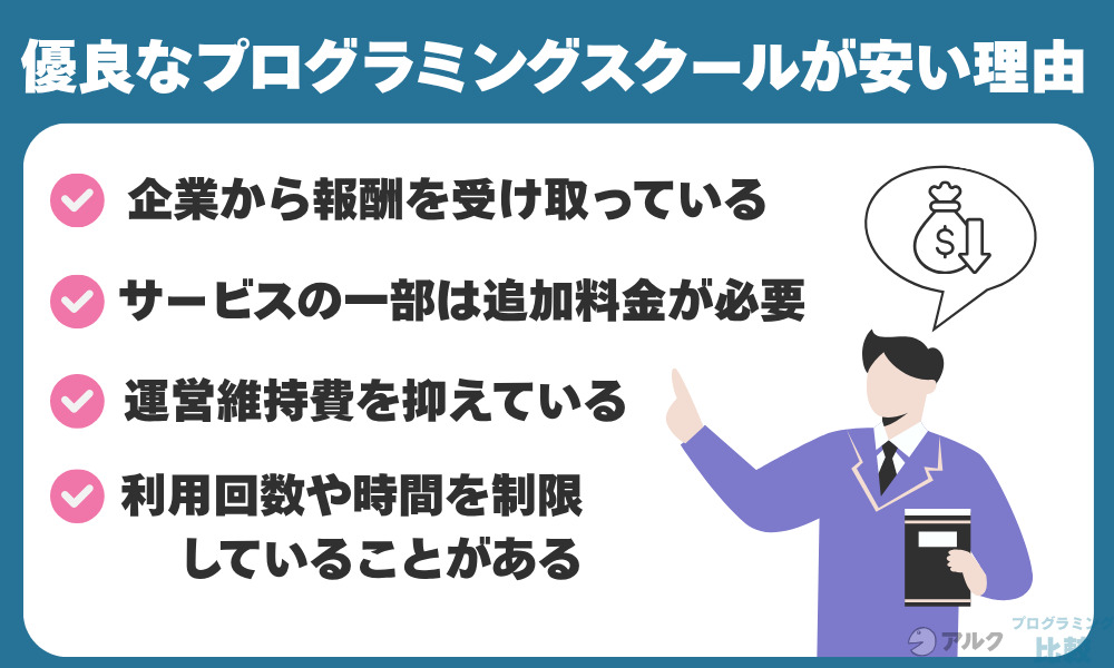 優良なプログラミングスクールが安い理由