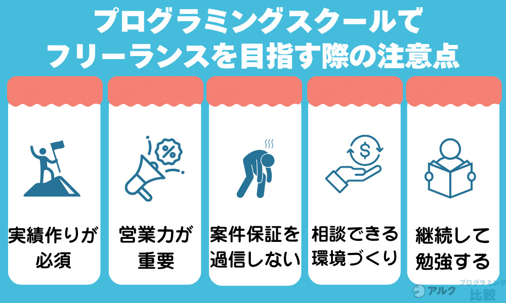 プログラミングスクールでフリーランスを目指す際の注意点