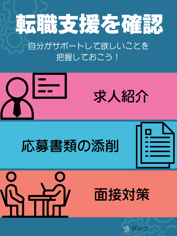 求める転職支援があるかチェックする
