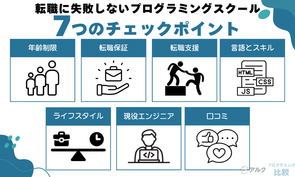 転職に失敗しないプログラミングスクールの選び方