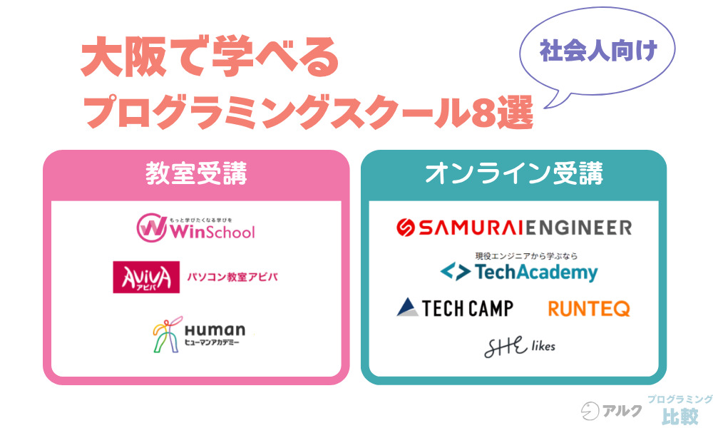 大阪で社会人におすすめのプログラミングスクール8選