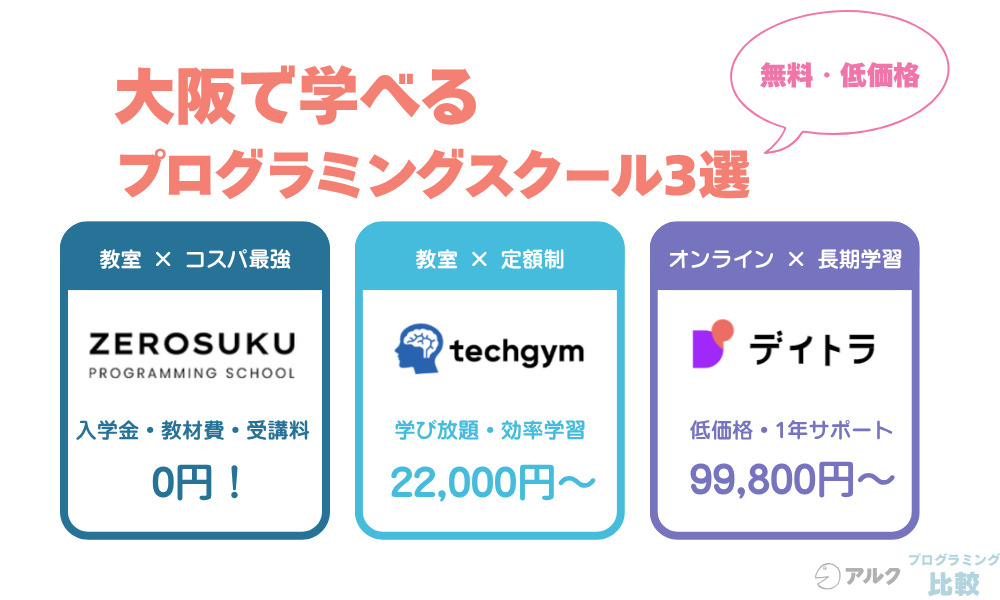 大阪で無料・低価格で受講できるプログラミングスクール3選