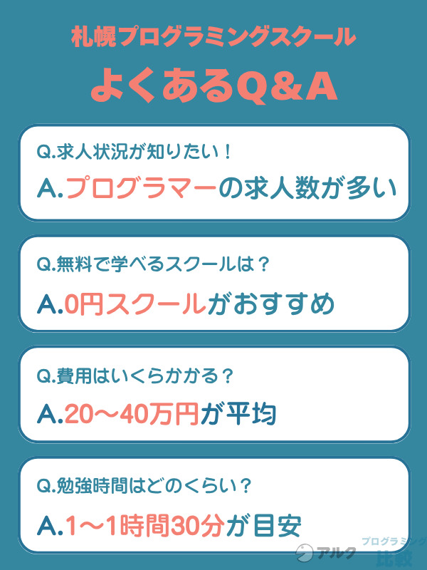 札幌のプログラミングスクールに関するよくある質問