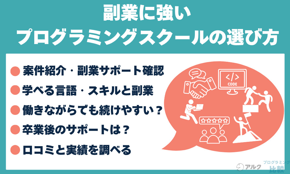 副業に強いプログラミングスクールの選び方