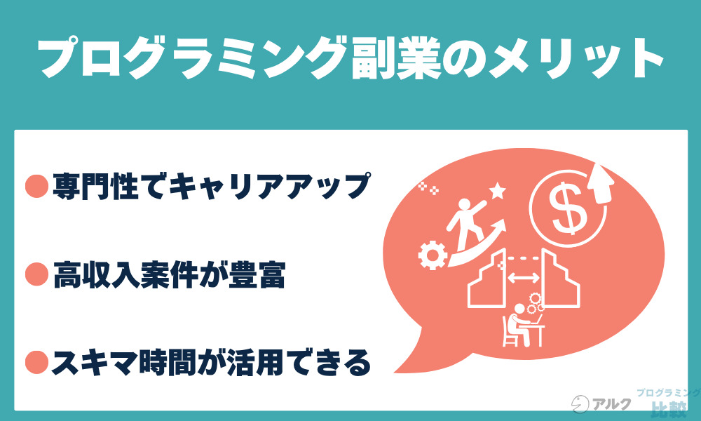 プログラミングで副業をするメリット