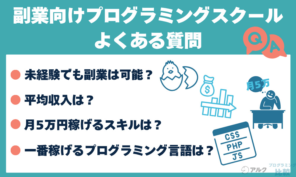 副業向けプログラミングスクールに関するよくある質問
