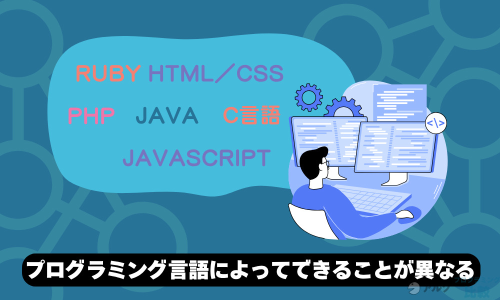 プログラミングスクールで学べる言語を確認する