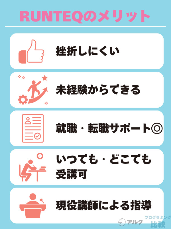 RUNTEQ(ランテック)の良い評判・口コミからわかるメリット