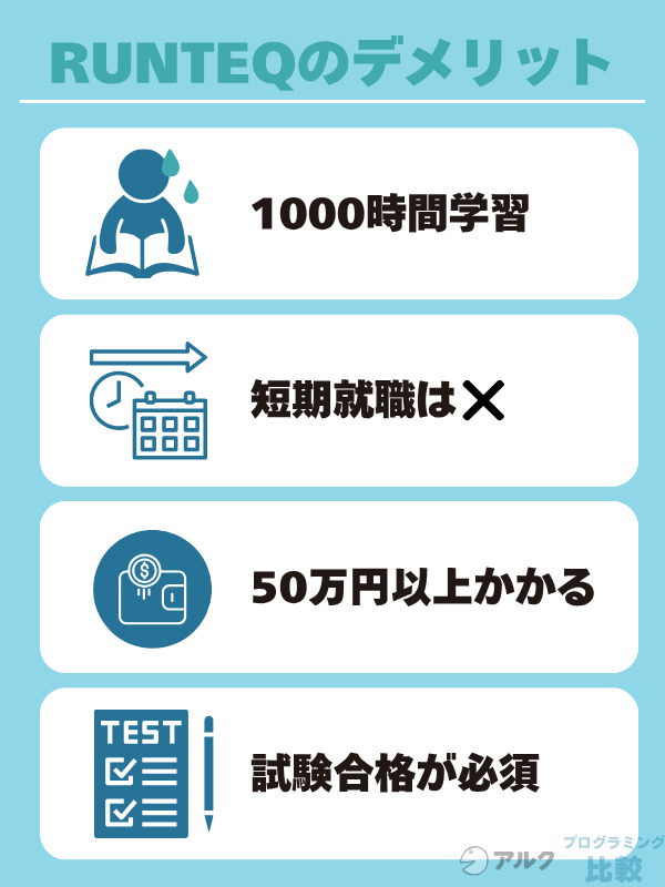 「やばい」「やめとけ」は本当?RUNTEQ(ランテック)悪い評判・口コミからわかるデメリット