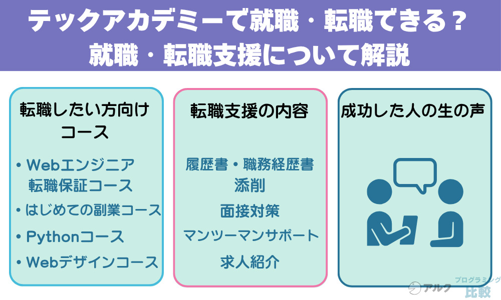 テックアカデミーで就職・転職できる？就職・転職支援について解説