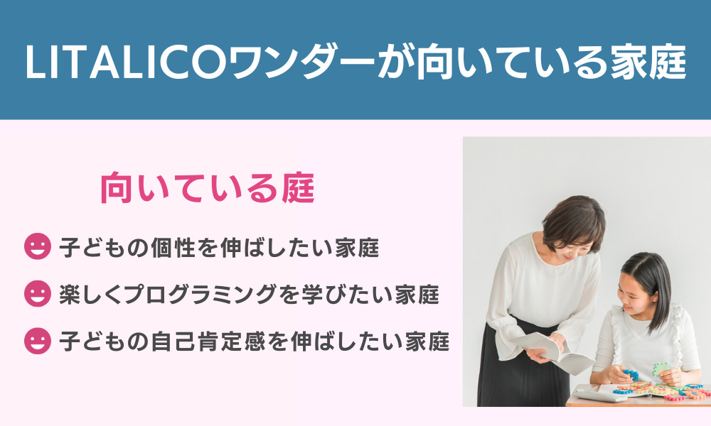 litalicoワンダー 口コミ