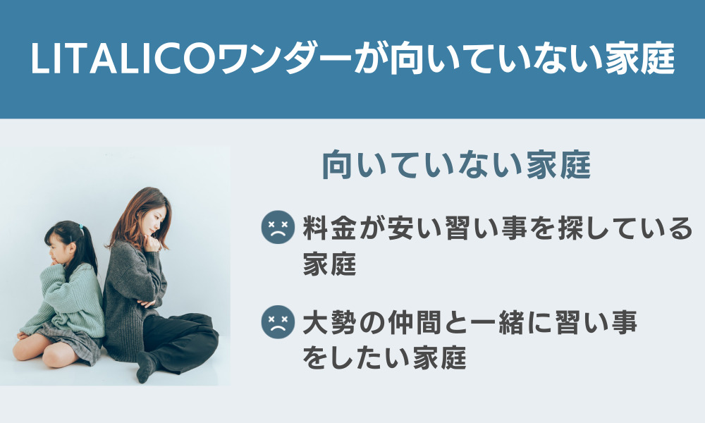 litalicoワンダー 口コミ