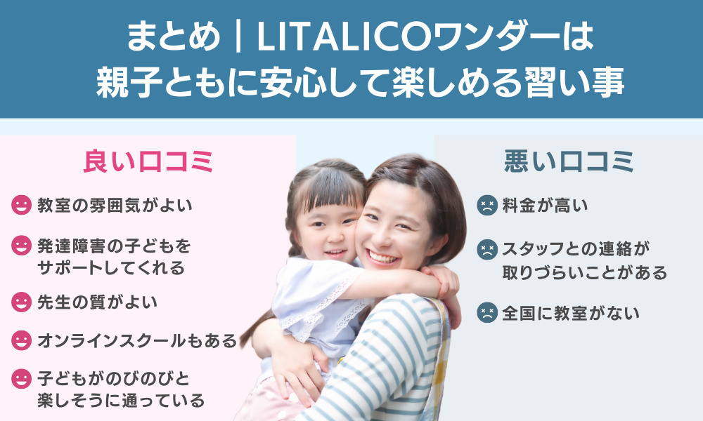 litalicoワンダー 口コミ