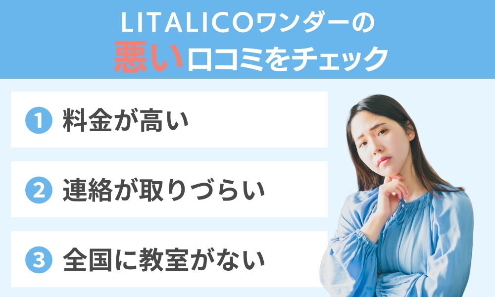 litalicoワンダー 口コミ