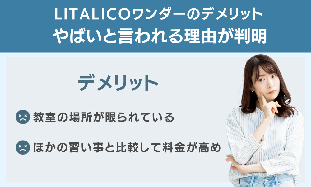 litalicoワンダー 口コミ