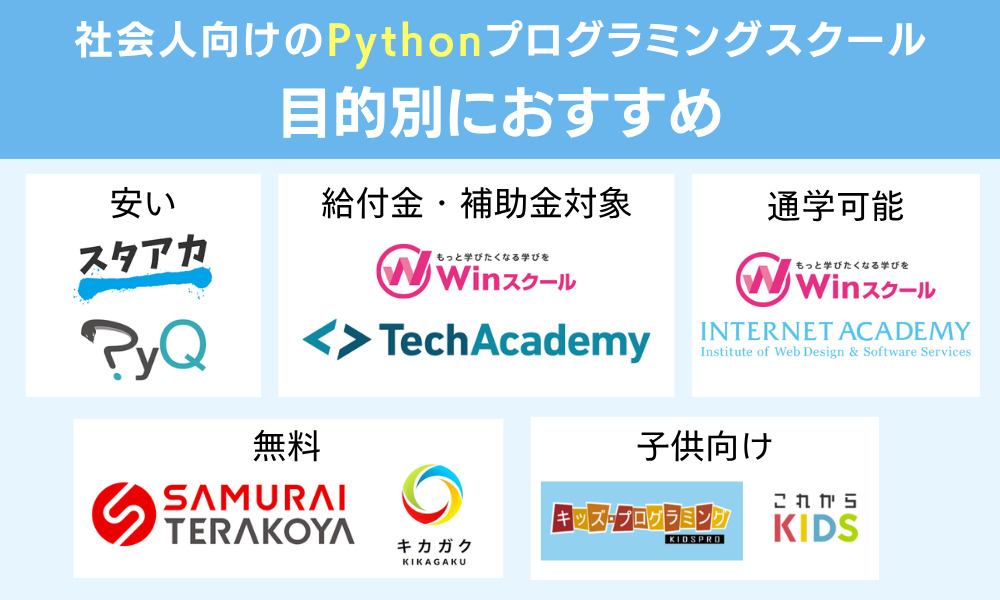 Pythonスクール目的別におすすめ