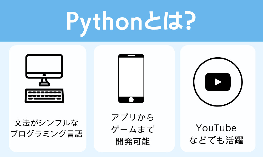 Pythonとは