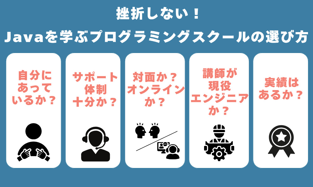 挫折しない!Javaを学ぶプログラミングスクールの選び方