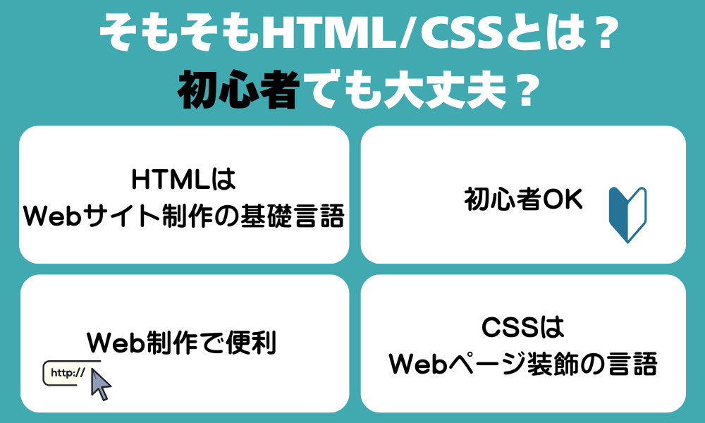 Web制作の基礎となるHTMLとCSSの概要について説明